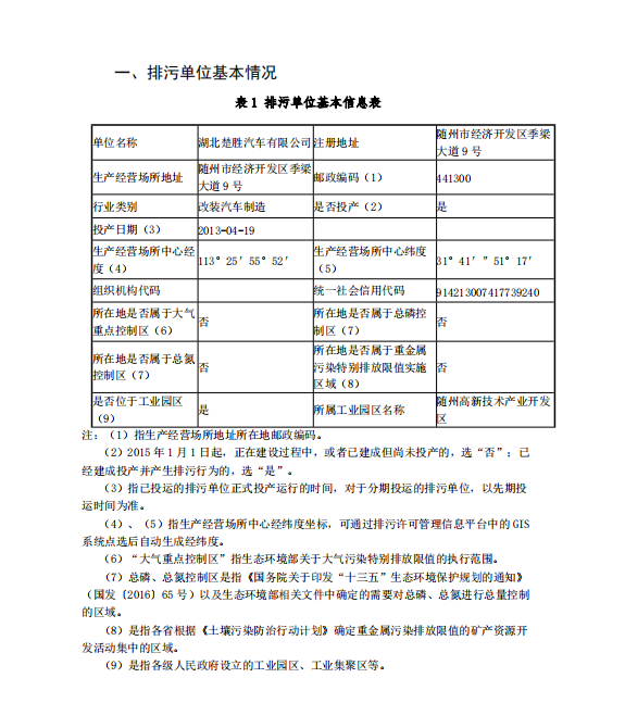 排污许可信息公示